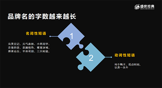 ��90��׷����Ʒ�������������������·��