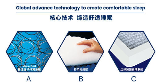 ����һ�� | ���ů���m�붬��һ��Ҫ����@3�c(di��n)!