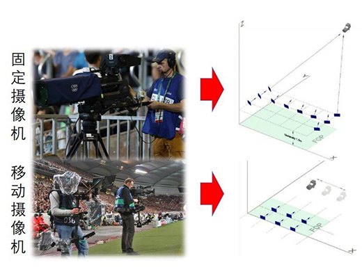 ���������籭����!ِ��������(du��)����ِ��(hu��)�a(ch��n)��ʲôӰ�?