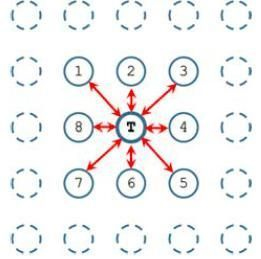 ���������籭����!ِ��������(du��)����ِ��(hu��)�a(ch��n)��ʲôӰ�?