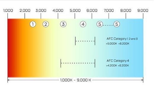 ���������籭����!ِ��������(du��)����ِ��(hu��)�a(ch��n)��ʲôӰ�?