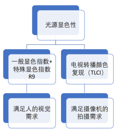 ���������籭����!ِ��������(du��)����ِ��(hu��)�a(ch��n)��ʲôӰ�?