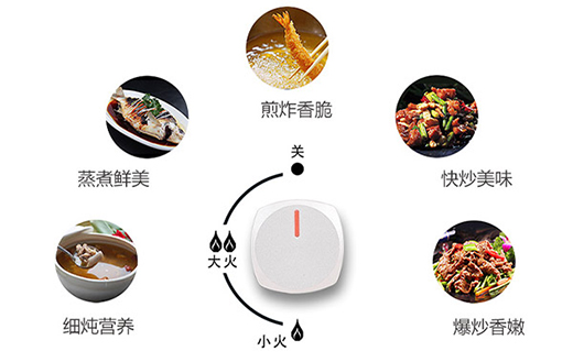 �N֮���t�⾀ȼ?x��)����N�������»�������������ζ