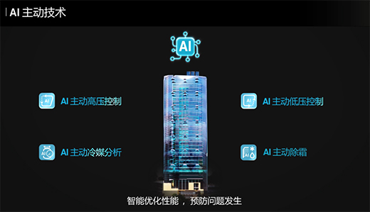 ����������{(di��o)��׌AI���g(sh��)��������{(di��o)��(sh��)�F(xi��n)һ�����p�򱼸���