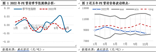 PE�ܲģ�������m(x��)�֏�Ƿ�� �������s���r���������