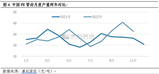 PE�ܲģ�������m(x��)�֏�Ƿ�� �������s���r���������