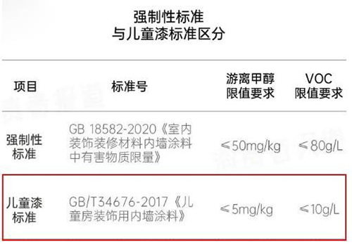 ��ô�xһ�������h(hu��n)���ă�ͯ��?���ˮ�����ѣ���ͯ���b�޽����h(hu��n)�����P(gu��n)�I