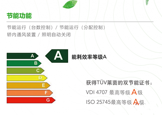 聚力慧創(chuàng)新，智慧創(chuàng)未來，萊茵電梯43臺電梯讓常熟智慧園服務(wù)體驗更優(yōu)、管理耿高效