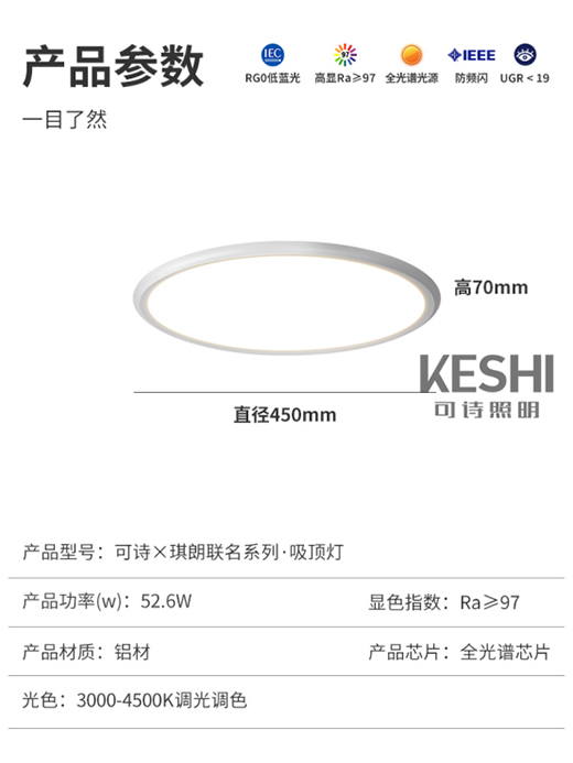 �ҿ�߀���l��֪���@��ALEDȫ���V�o���P����픟�