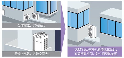 ���̰��� | ����������{(di��o)�ԿƼ����������Gɫ�˾�