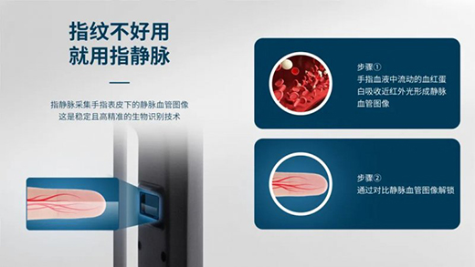 �ѻ�DZ-F18Proָ�o�}�R(sh��)�e�����i �˽�һ��