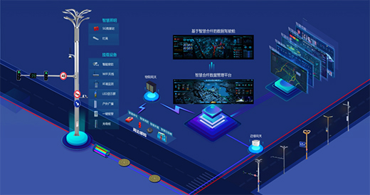 ����ǻ��������й�(ji��)�ܾ��ͿƼ��x�ܳ��й�(ji��)�ܰl(f��)չ