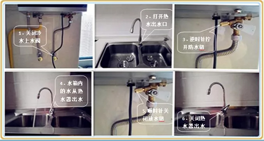 ȼ���ˮ����η��������@��