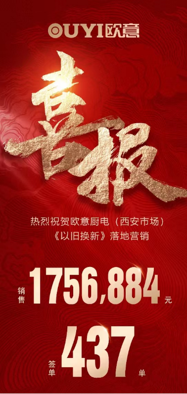 歐意廚電“以舊換新”活動(dòng)（西安站）圓滿落幕，成績(jī)斐然