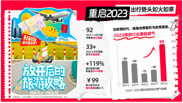 С�t�������ڽo�������ИI(y��)���L�½��