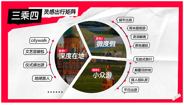 С�t�������ڽo�������ИI(y��)���L�½��