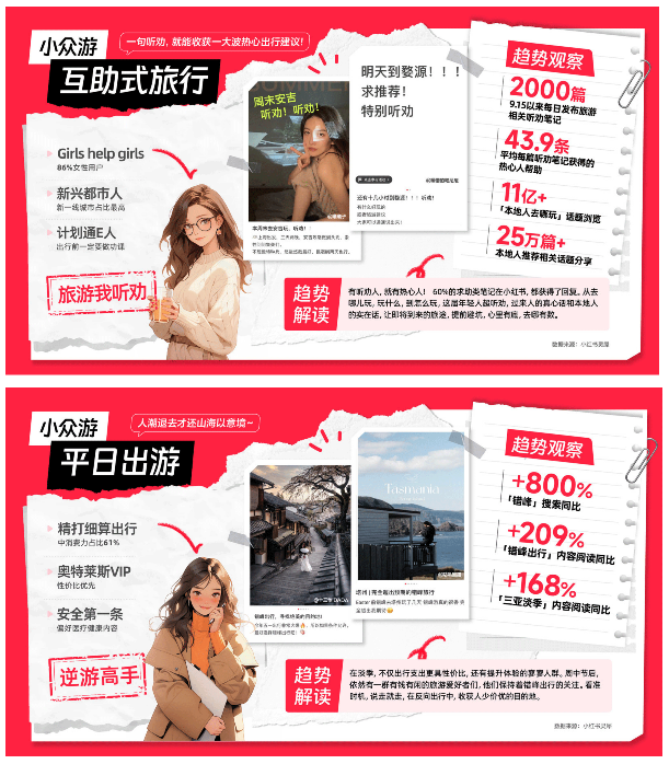 С�t�������ڽo�������ИI(y��)���L�½��