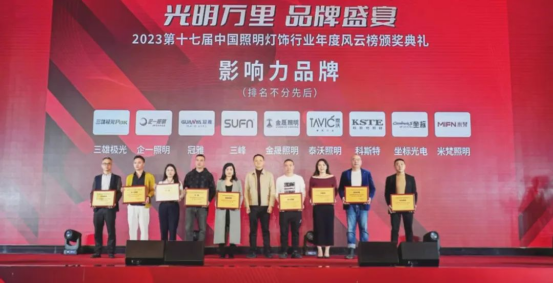 ̩�������s�@�Ї���������ИI(y��)2023���Ӱ���Ʒ����������I(y��)