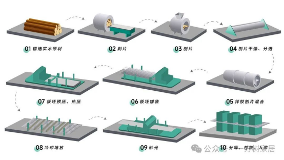 һ������Ľ���ح�����Ȧ���P(gu��n)�I�ܴa