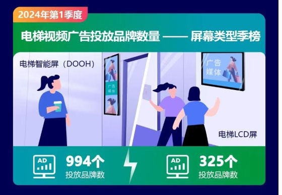 �A�Z��Ȼ�x��(ch��ng)����ݺ���(b��o)�r(sh��)���]���ˆ���