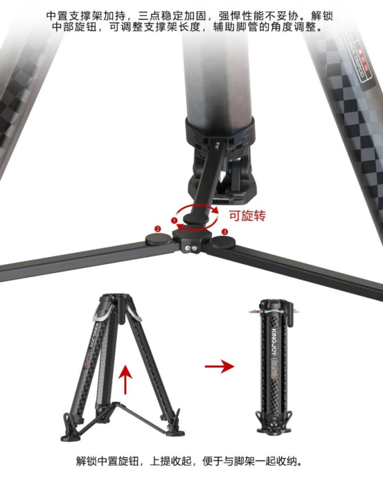 ��Ʒ�A�� | һ���������ŽݿƼ�����ϵ�и߶˔zӰ�z�����_��