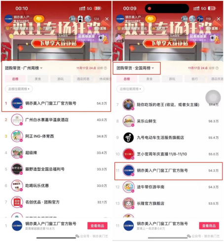 ϲ��(b��o)��������p11����ֱ���ͽ�(j��ng)�N(xi��o)�̎�؛ͻ��100�f(w��n)