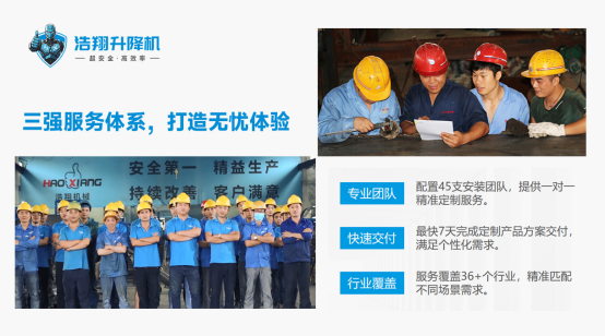 浩翔升降機：以“全產(chǎn)業(yè)鏈硬核方程式”鍛造全球升降之美