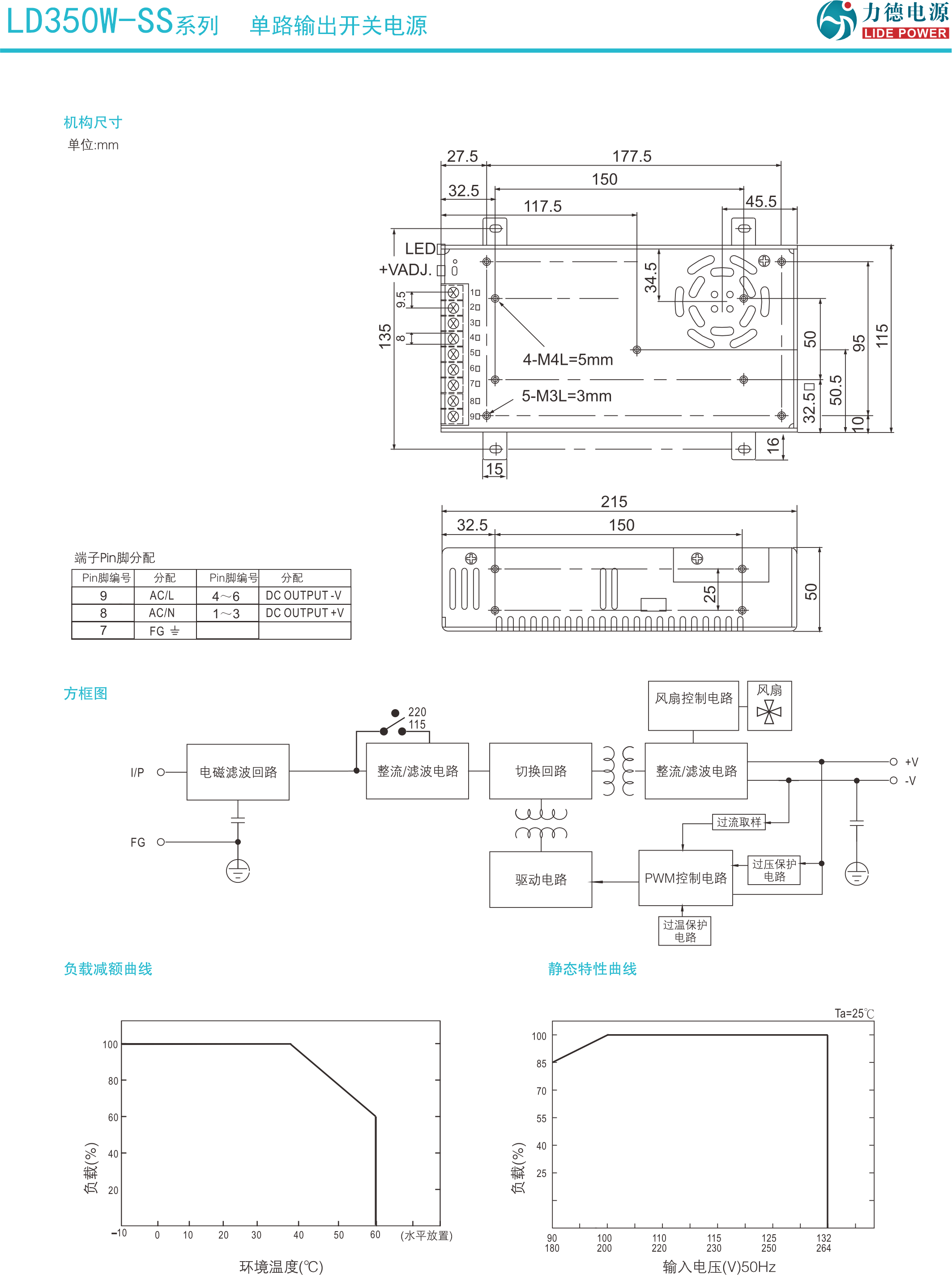 LD350W-SS技術(shù)參數(shù)2.png